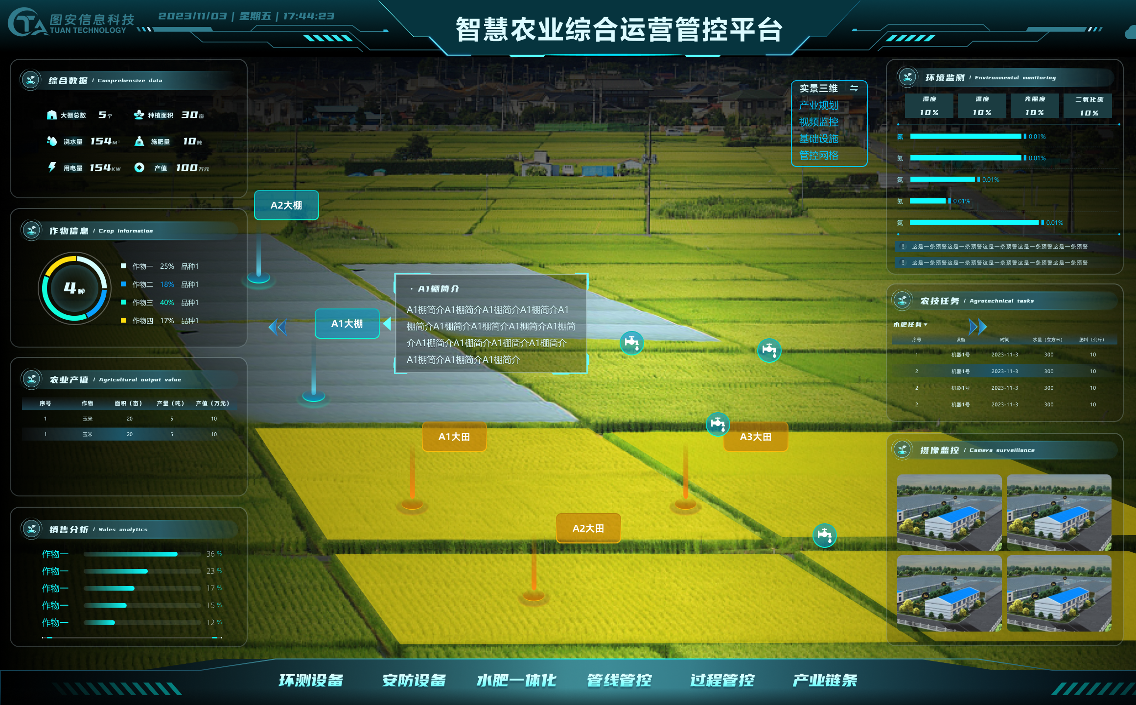 智慧农业产业园平台
