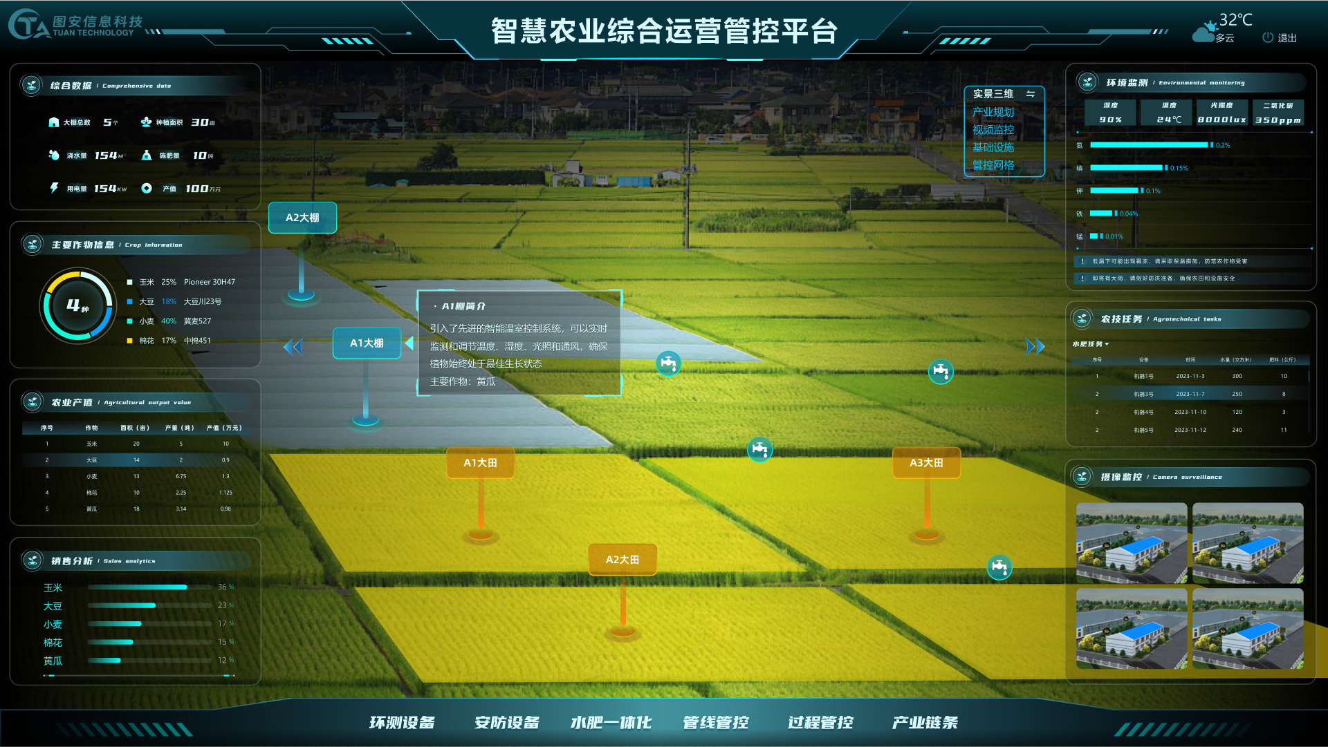 智慧农业管理平台界面