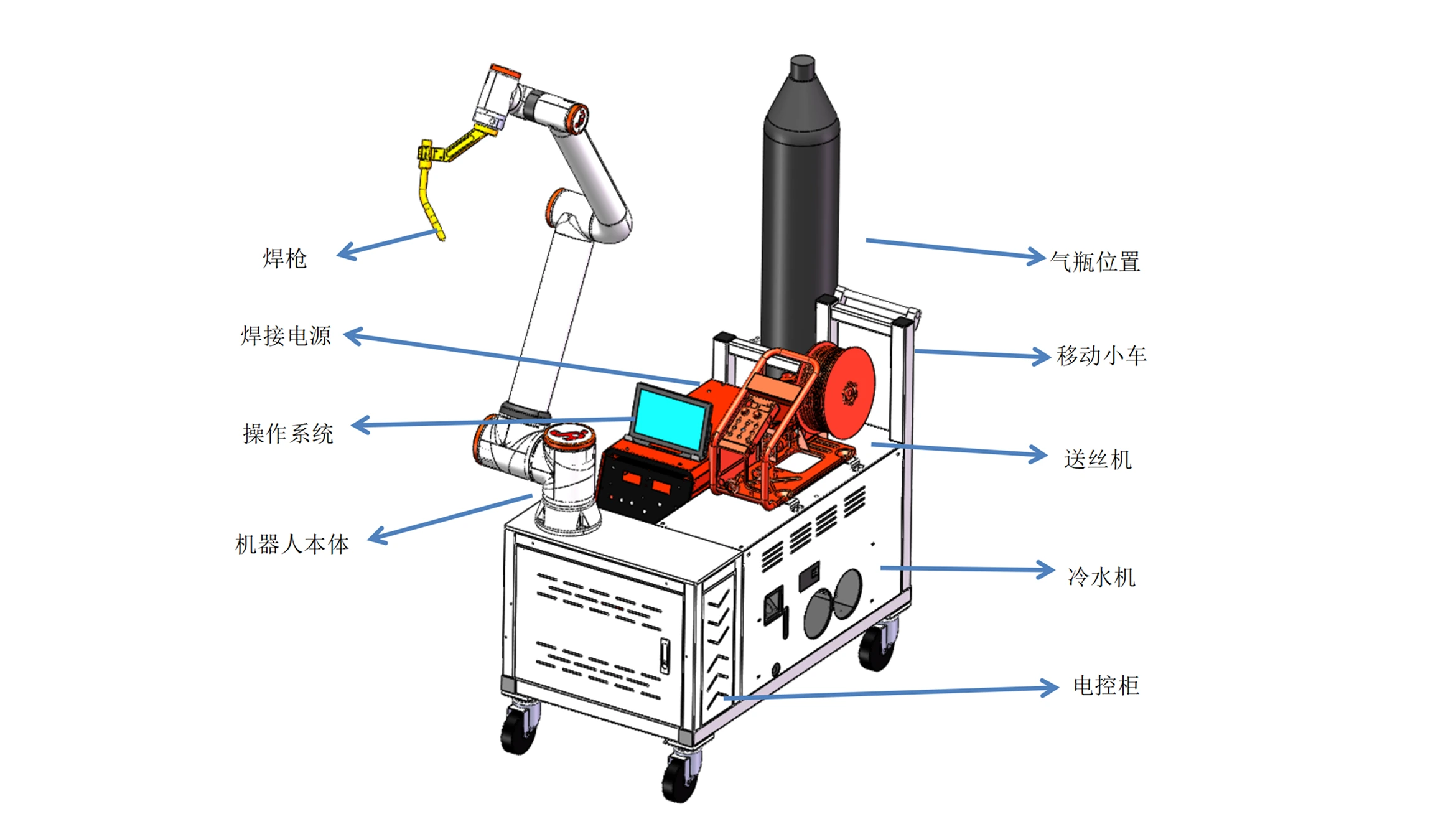 移动式焊接机器人