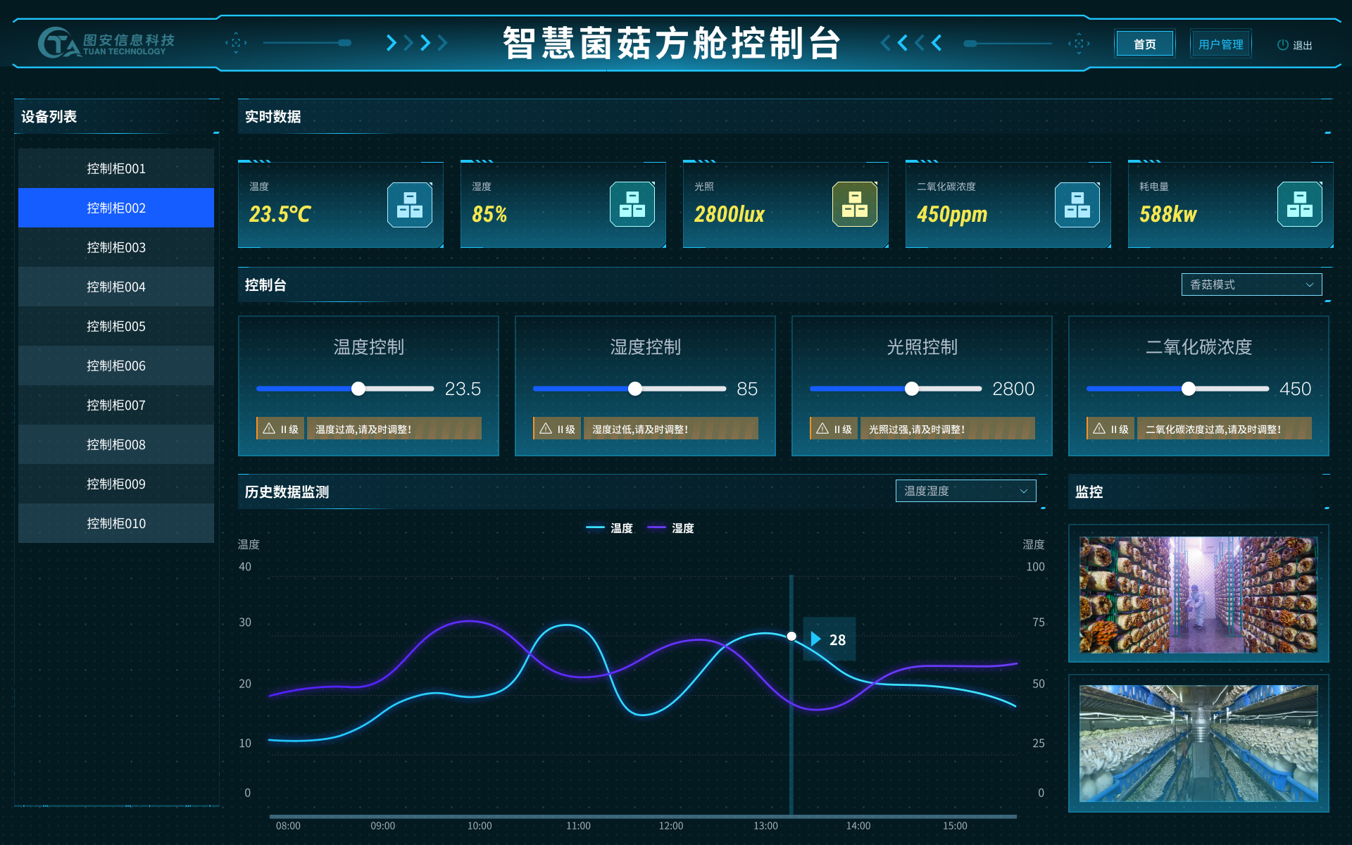 智慧菌仓控制系统界面