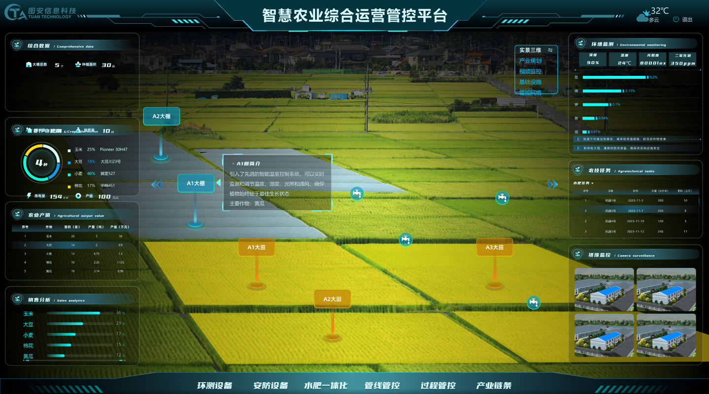 智慧农业平台